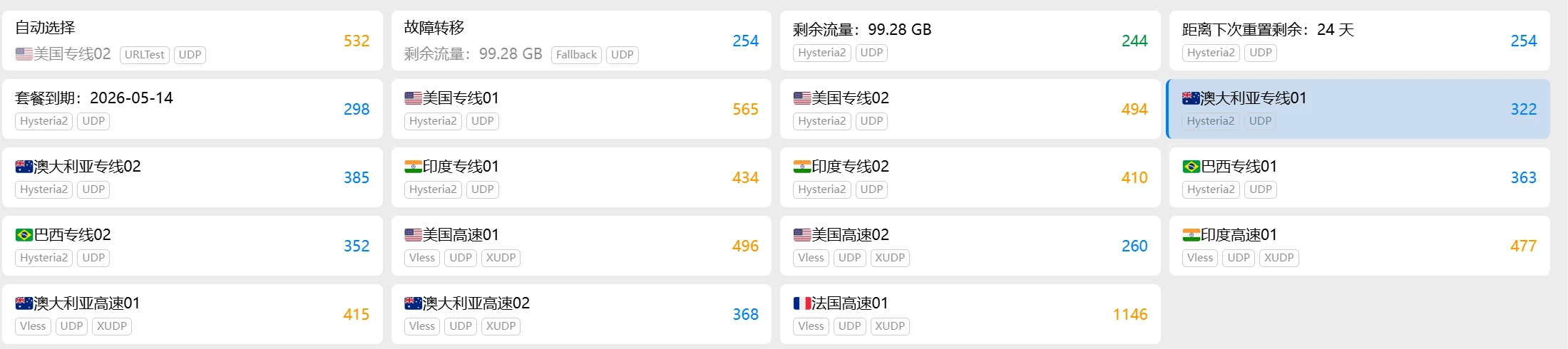 测速图