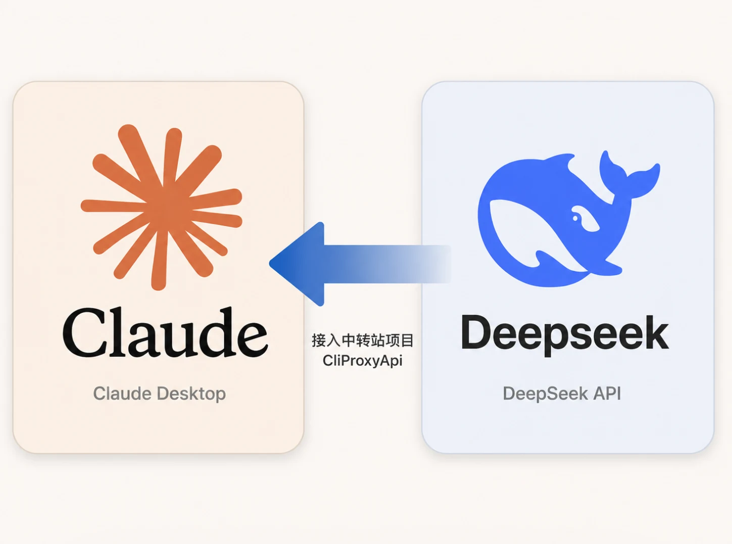 【Claude Desktop】Claude桌面端下载+ Deepseek三方 API 接入