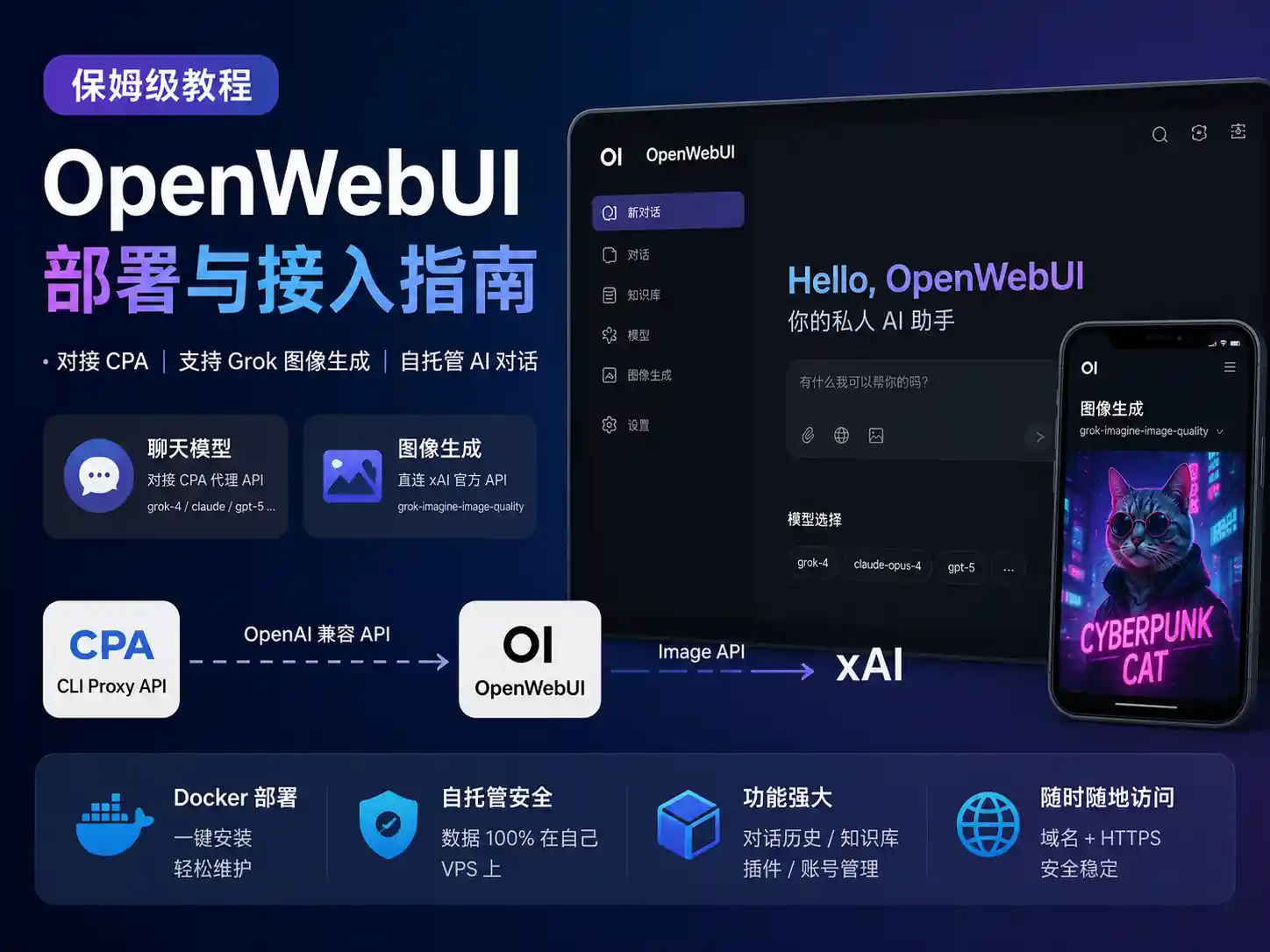 【OpenWebUI】把 CPA 反代接入自托管 AI 对话面板，Docker-OpenWebUI